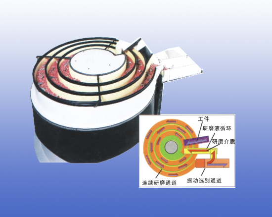 连续振动研磨机